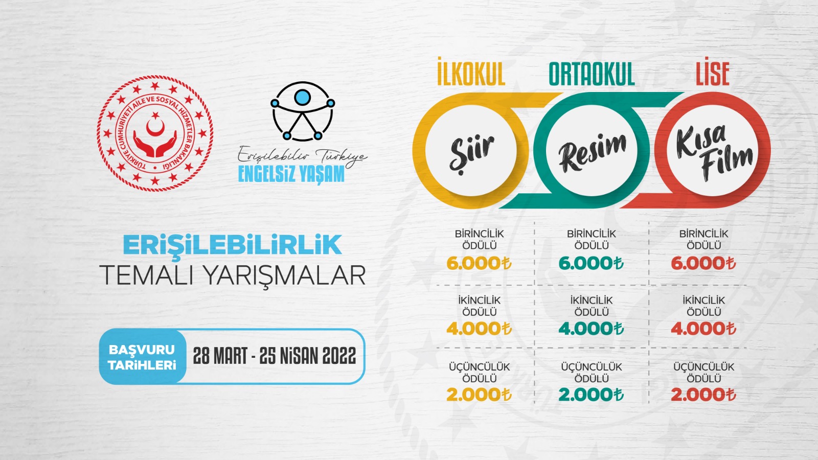 Çocuklar ve Gençlerin Erişilebilirlik Farkındalığının Artırılması Hedefiyle “Erişilebilirlik” Temalı Yarışma