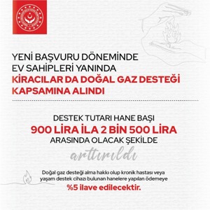 Bakanımız Derya Yanık: “Türkiye Aile Destek Programı kapsamındaki destek tutarımızı 850 TL - 1.250 TL’ye yükseltiyoruz” - fotoğraf 2