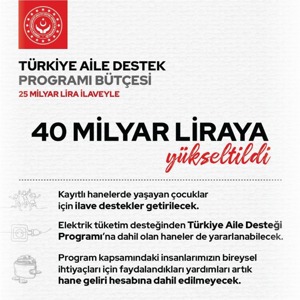 Bakanımız Derya Yanık: “Türkiye Aile Destek Programı kapsamındaki destek tutarımızı 850 TL - 1.250 TL’ye yükseltiyoruz” - fotoğraf 1
