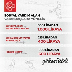 Bakanımız Derya Yanık: “Türkiye Aile Destek Programı kapsamındaki destek tutarımızı 850 TL - 1.250 TL’ye yükseltiyoruz” - fotoğraf 3