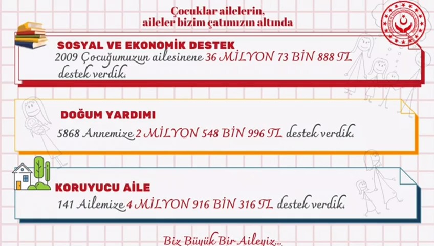 Destek Ödemelerimiz