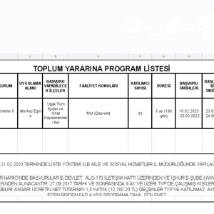 İL MÜDÜRLÜĞÜMÜZ VE BAĞLI KURULUŞLARIMIZA 55 KİŞİLİK TYP ALIMI İLANI - fotoğraf 1