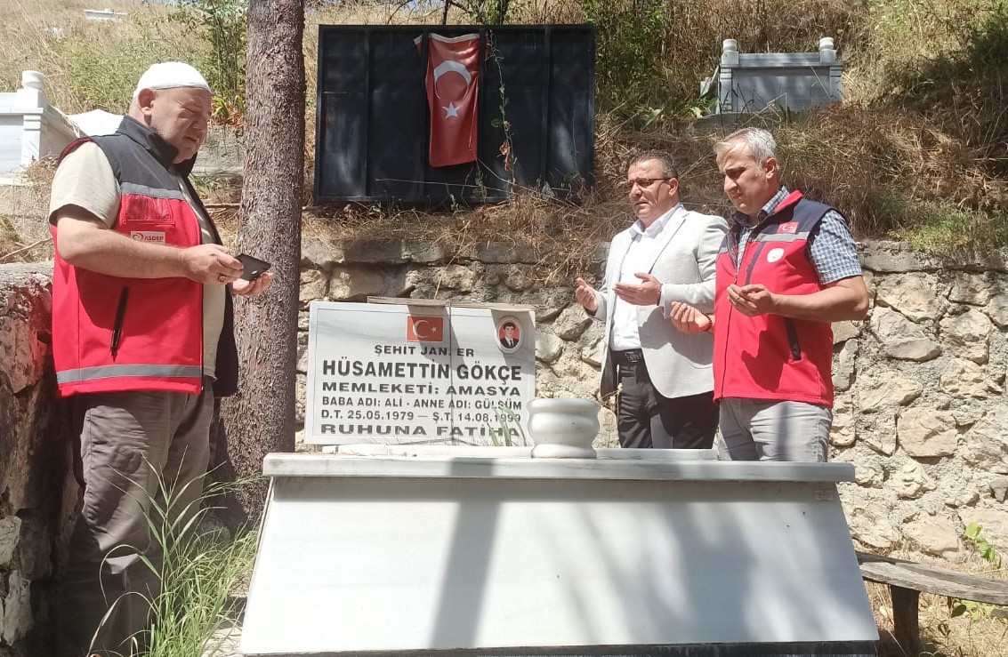 Jandarma Onbaşı Hüsamettin GÖKÇE'nin, Şehadetinin Sene-i devriyesinde kabri başında dualar ettik