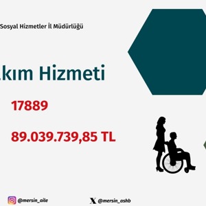 Ağustos Ayı Evde Bakım Hizmeti Verilerimiz; - fotoğraf 1