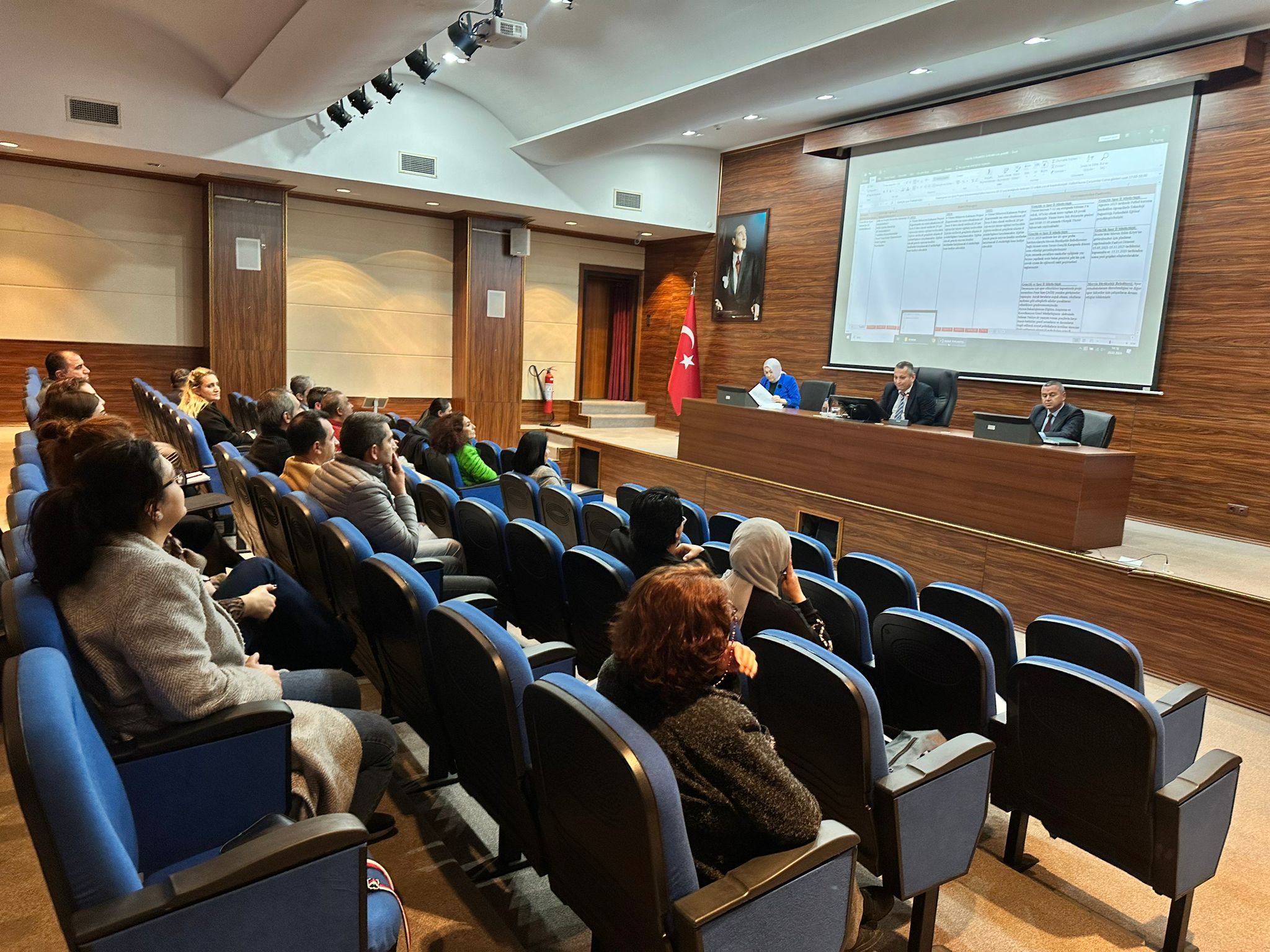 Aile ve Toplum Hizmetleri Birimimiz tarafından ''Roman Vatandaşlara Yönelik İl Eylem Planı 2024 Yılı 1. İl Koordinasyon Kurulu Toplantısı'' Vali Yardımcımız Kadir OKATAN Başkanlığında paydaş kurumların katılımı ile gerçekleştirildi.