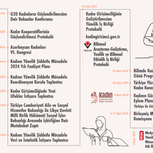 "Güçlü Aile, Güçlü Toplum, Güçlü Türkiye" - fotoğraf 6