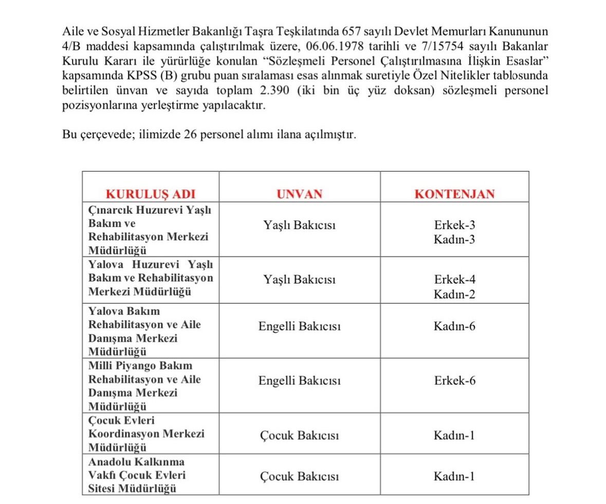 Ilimizde 26 personel alimi ilana acilmistir
