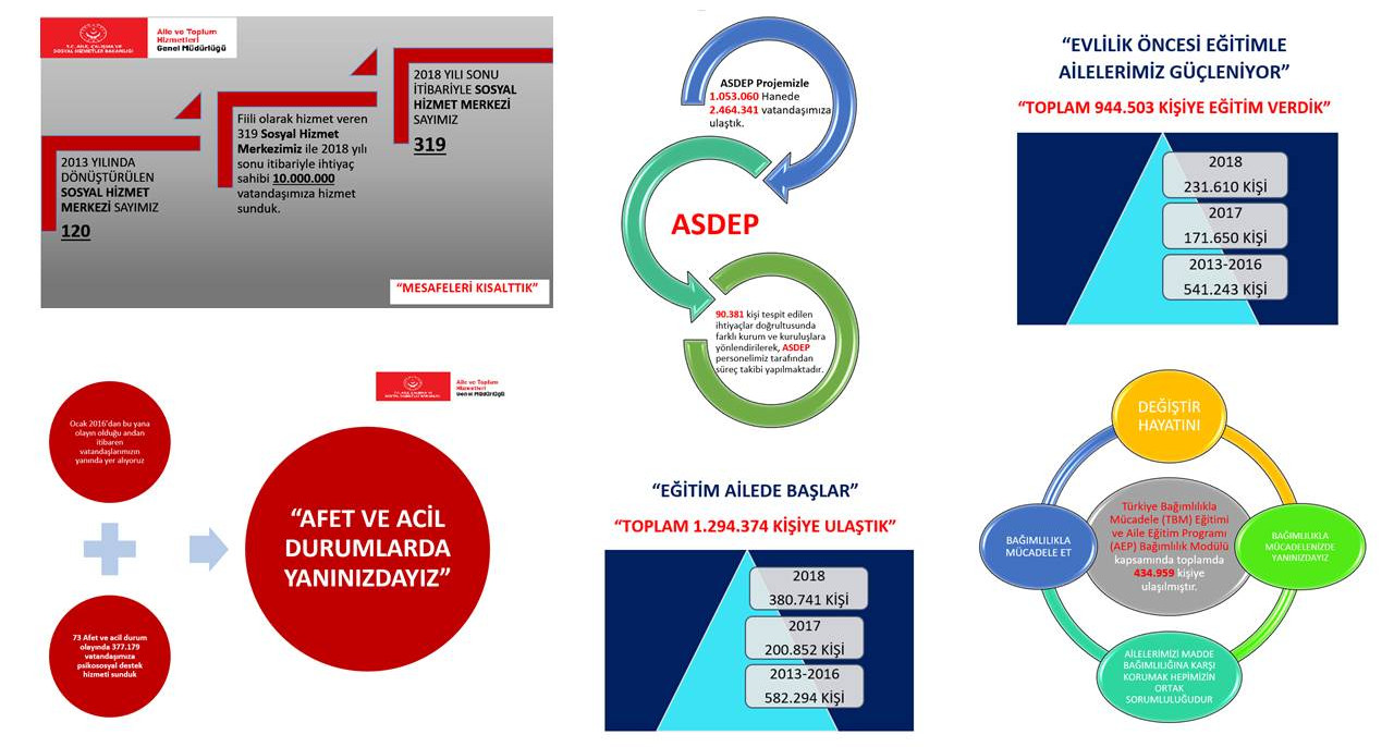 2018’E GENEL BAKIŞ