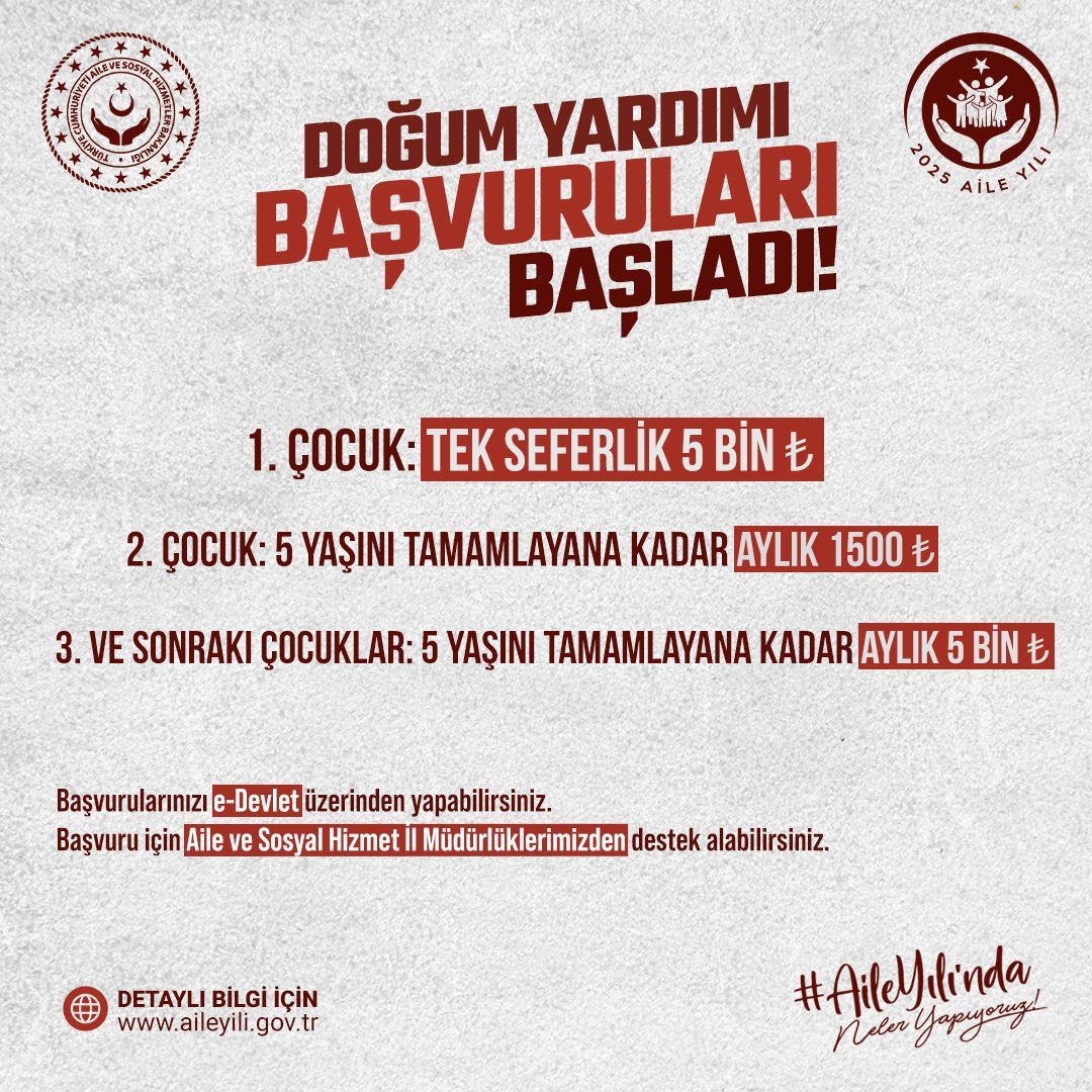 Doğum yardımına başvurular başladı