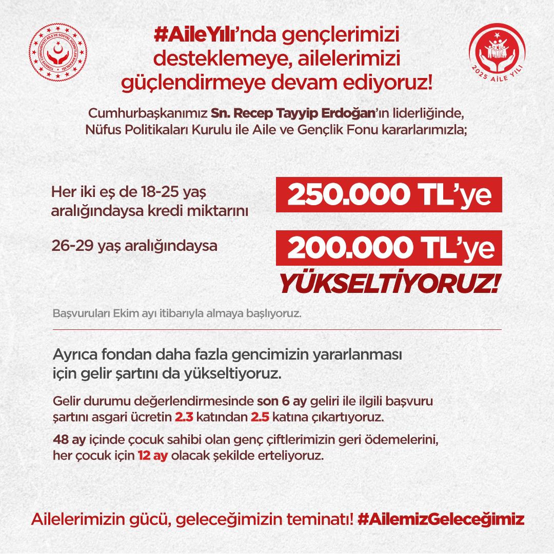 Ailelerimizin gücü, geleceğimizin teminatı!