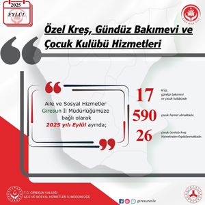 Giresun Aile ve Sosyal Hizmetler İl Müdürlüğü Olarak Bakanlığımız Hizmetlerinin Eylül Ayı İlimizdeki Verileri - fotoğraf 12