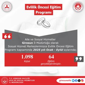 Aileden Çocuğa, Kadından Engelliye: Giresun’da Sosyal Hizmet Her Yerde - fotoğraf 1