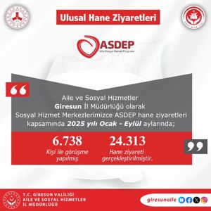 Aileden Çocuğa, Kadından Engelliye: Giresun’da Sosyal Hizmet Her Yerde - fotoğraf 3