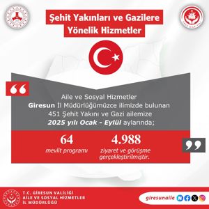Aileden Çocuğa, Kadından Engelliye: Giresun’da Sosyal Hizmet Her Yerde - fotoğraf 10
