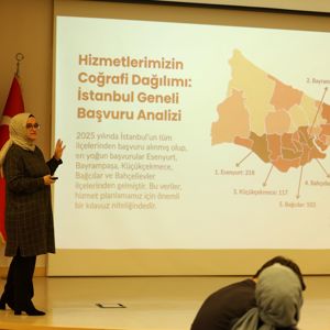 2025 Yılı Sonu İl Değerlendirme Toplantısı İl Müdürümüz Sn. Ömer TURAN Başkanlığında Gerçekleştirildi - fotoğraf 13