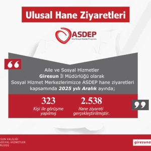 Giresun Aile ve Sosyal Hizmetler İl Müdürlüğü olarak Bakanlığımız hizmetleri ilimizdeki Aralık Ayı Verileri; - fotoğraf 1