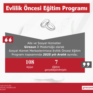 Giresun Aile ve Sosyal Hizmetler İl Müdürlüğü olarak Bakanlığımız hizmetleri ilimizdeki Aralık Ayı Verileri; - fotoğraf 4