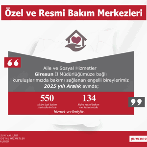Giresun Aile ve Sosyal Hizmetler İl Müdürlüğü olarak Bakanlığımız hizmetleri ilimizdeki Aralık Ayı Verileri; - fotoğraf 12