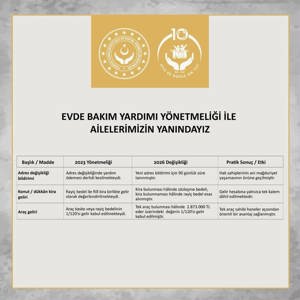 Evde Bakım Yardımı Yönetmeliğinde Güncellemeler - fotoğraf 2