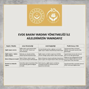 Evde Bakım Yardımı Yönetmeliğinde Güncellemeler - fotoğraf 4