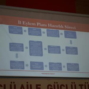  İl Eylem Planı Hazırlık Çalıştayı  - fotoğraf 4