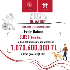 2025 Neler Yaptık: Engelli Evde Bakım Desteğinde 1 Milyar TL'lik Destek - fotoğraf 1