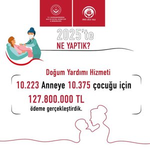 2025 Neler Yaptık: Kahramanmaraş’ta 10 Bin Anneye Doğum Yardımı  - fotoğraf 1