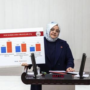 Bakanlığımızın 2020 Yılı Bütçesi TBMM Genel Kurulunda Kabul Edildi - fotoğraf 3