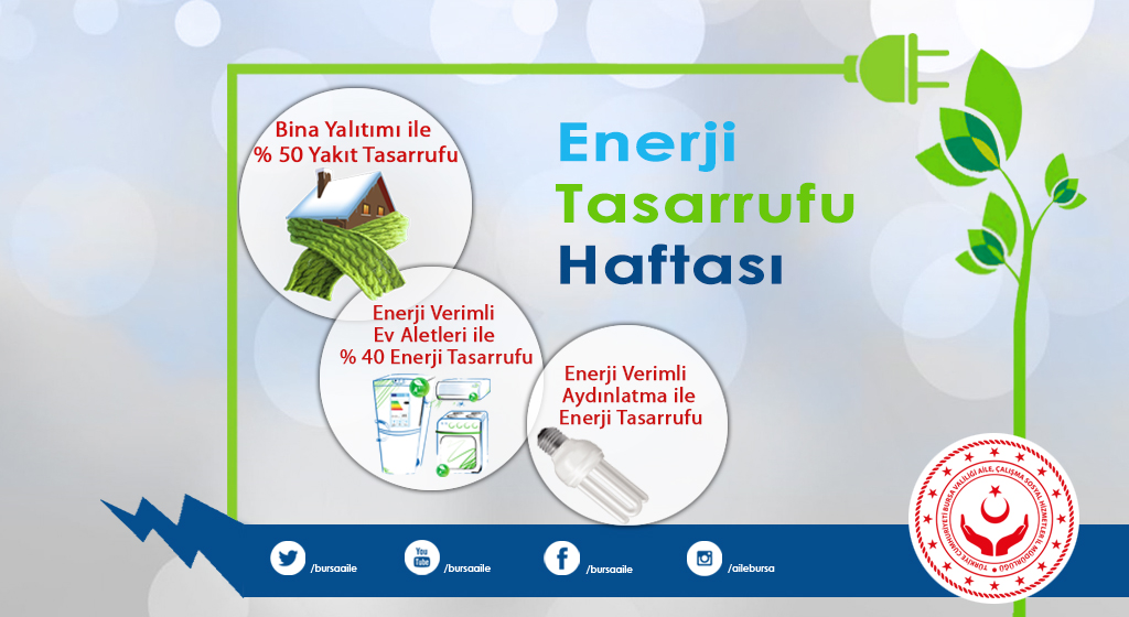 Enerji Tasarrufu Haftası