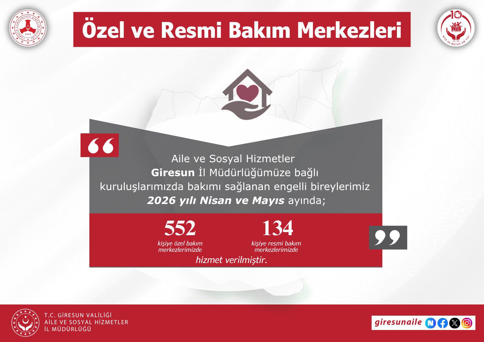 Nisan ve Mayıs Ayında Bakım Merkezi Hizmetleri