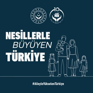 Aile ve Nüfus Politikaları Kapsamında Güçlü Adımlar Atılıyor - fotoğraf 2