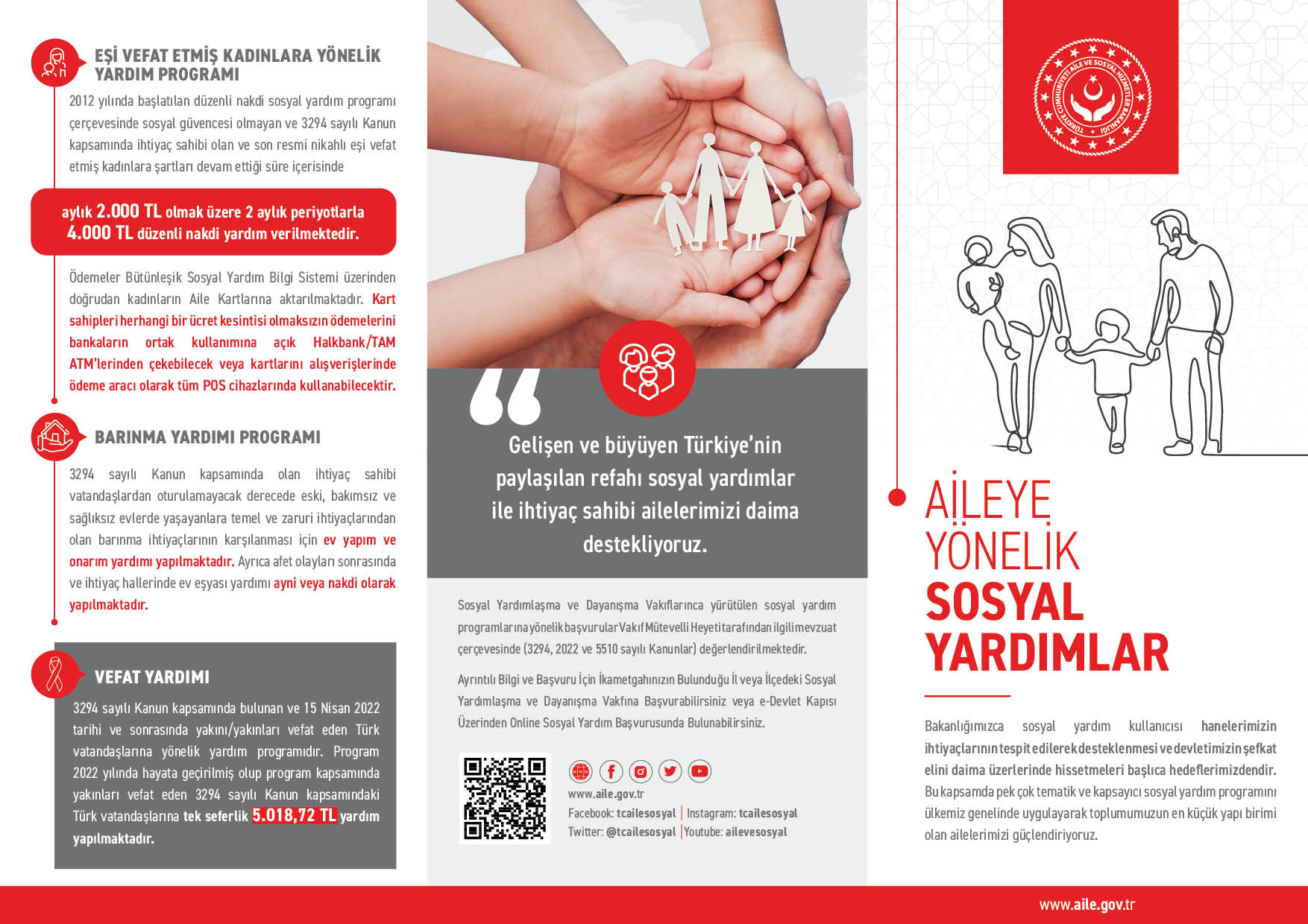 Aileye Yönelik Yardımlar Broşürü