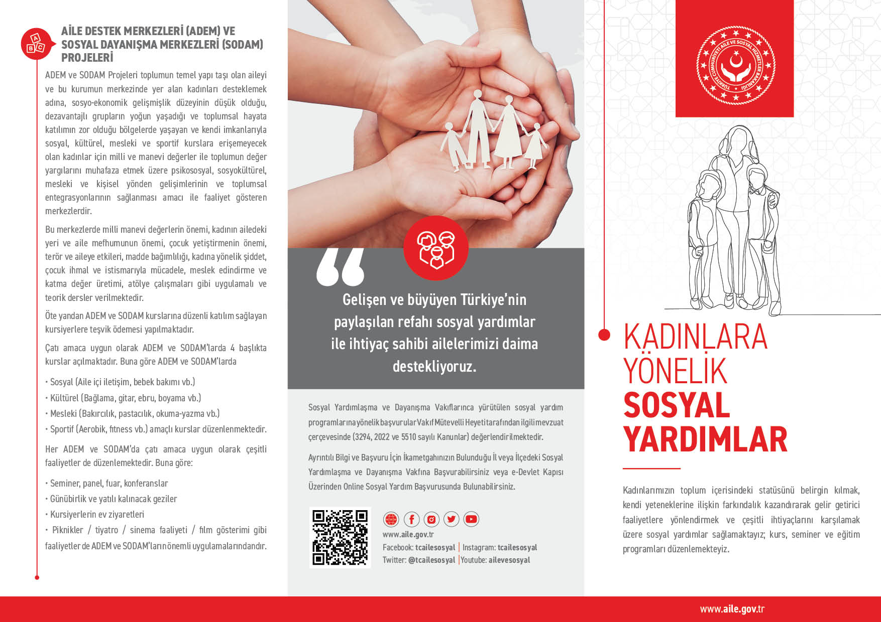 Kadınlara Yönelik Sosyal Yardımlar