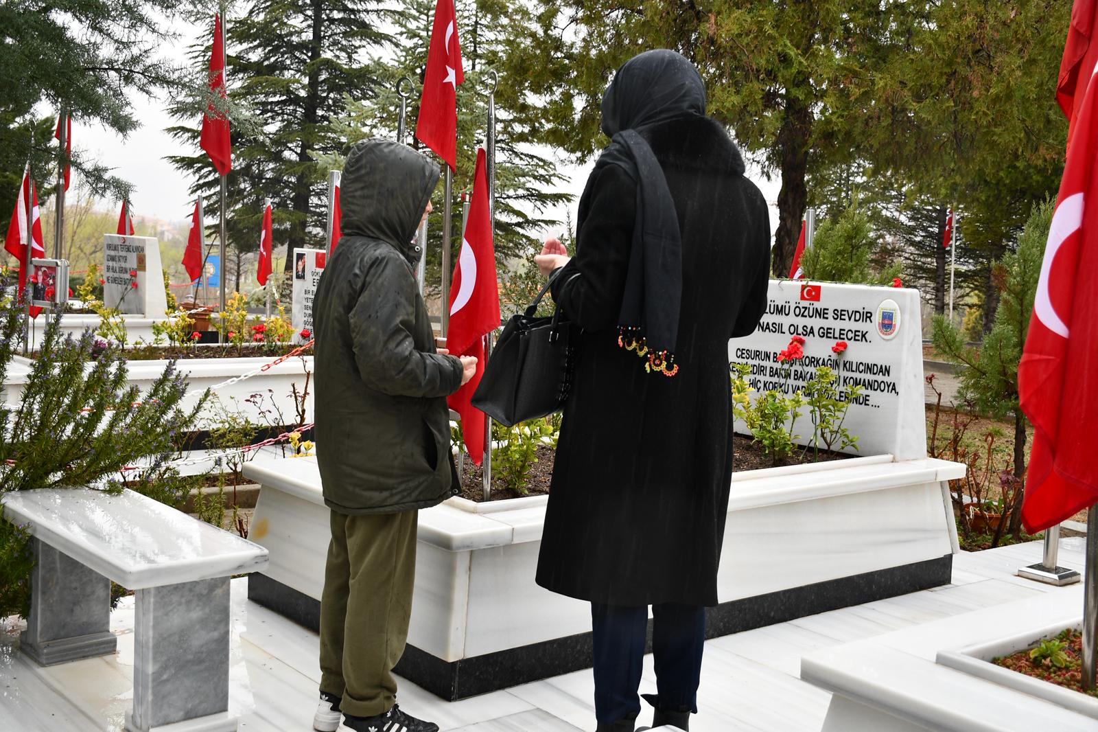 Kuruluşlarımızda kalan çocuklarımız, Ramazan Bayramı’nda İl Müdürümüz Sayın Çiğdem AÇIKYILDIZ KAZEL ile birlikte Kırıkkale Şehitliği’ni ziyaret etti.