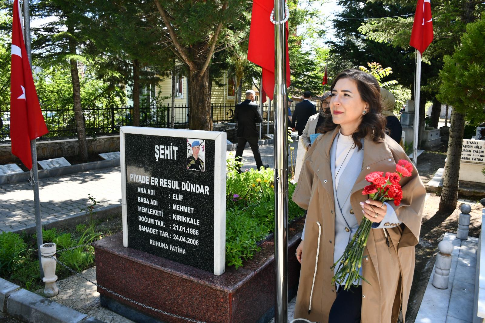  İl Müdürümüz Sayın Çiğdem AÇIKYILDIZ KAZEL’in katılımlarıyla Kurban Bayramı münasebetiyle gerçekleştirilen Kırıkkale Şehitliği ziyaretinde, aziz şehitlerimizin kabirlerine karanfiller bırakıldı.