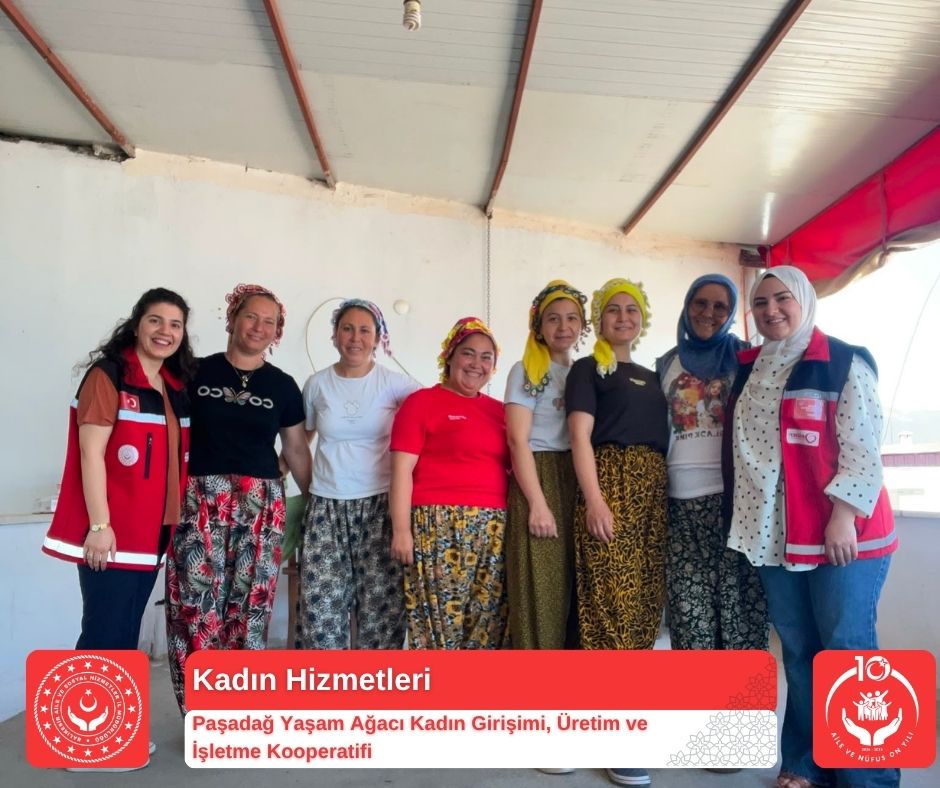Kadın Emeği ve Yerel Üretime Destek Ziyareti