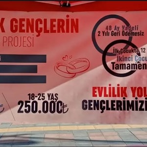 Evlenecek Gençlerin Desteklenmesi Projesi Tanıtıldı - fotoğraf 2