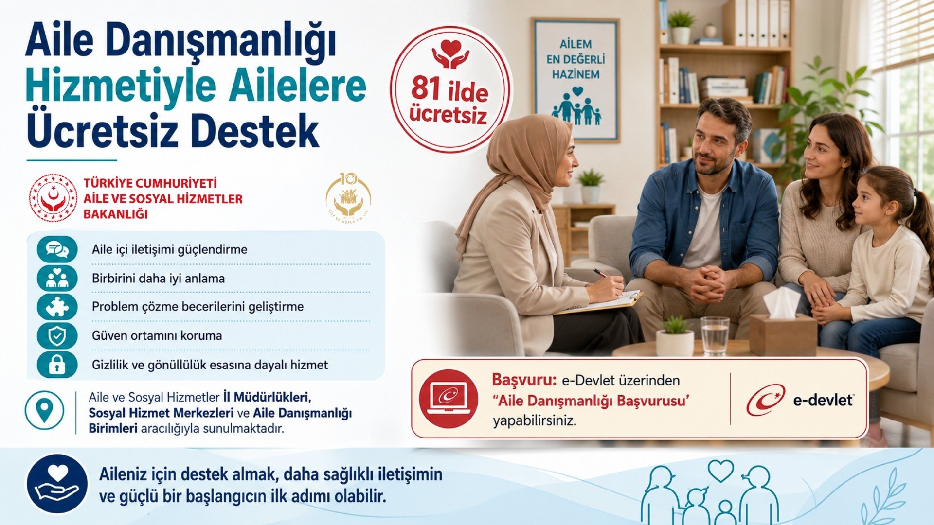 Aile Danışmanlığı Hizmetiyle Ailelere Ücretsiz Destek
