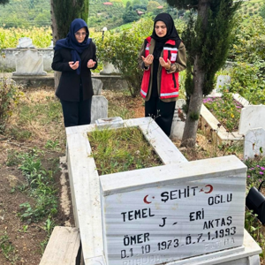 Şehitlerimizin Kabirleri Ve Yakınlarına Yönelik Ziyaretler Gerçekleştirildi. - fotoğraf 1