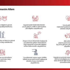 📌Bilinçli Ebeveynler, Mutlu Aileler! - fotoğraf 5