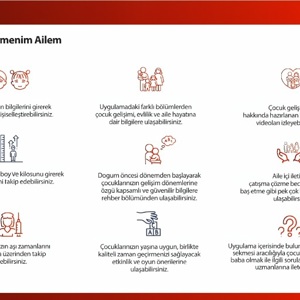 Geleceğimiz Ailemizle Güçleniyor - fotoğraf 5