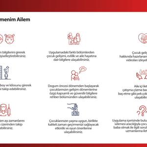 “İlk Öğretmenim Ailem” Mobil Uygulaması Ailelerin Yanında - fotoğraf 2