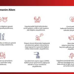 "İlk Öğretmenim Ailem" Mobil Uygulamasıyla 2 milyon aileye dijital rehberlik sağlanıyor - fotoğraf 2