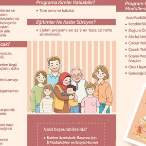 Modüler Aile Eğitim Programı ile Aileler Bilgiyle Güçleniyor - fotoğraf 1