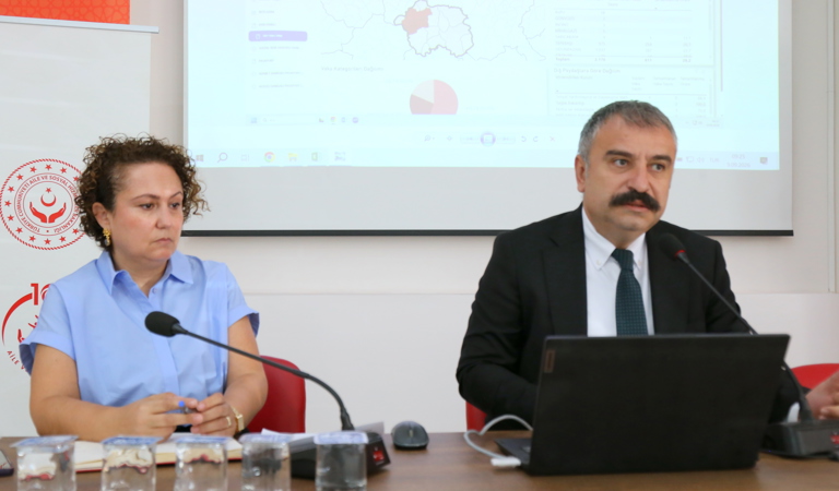 Sosyal Risk Haritası Değerlendirme Toplantısı