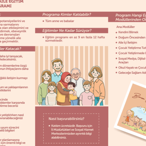 Modüler Aile Eğitim Programı - fotoğraf 2