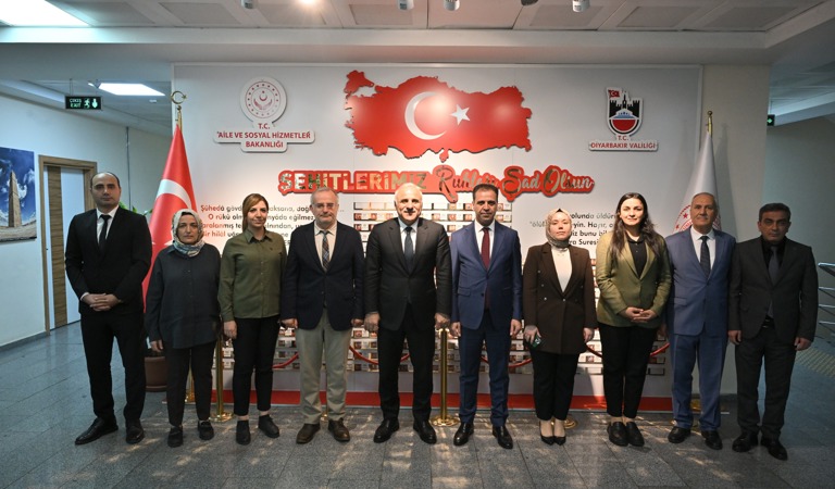 Valimiz Sayın Murat ZORLUOĞLU’ndan İl Müdürlüğümüze Ziyaret