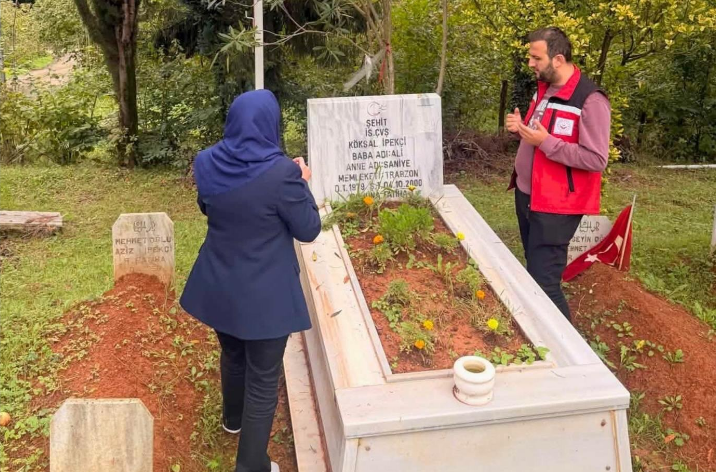 Şehidimiz Köksal İpekçi’nin Şehadet Yıl Dönümü Dolayısıyla Kabri Ziyaret Edildi.