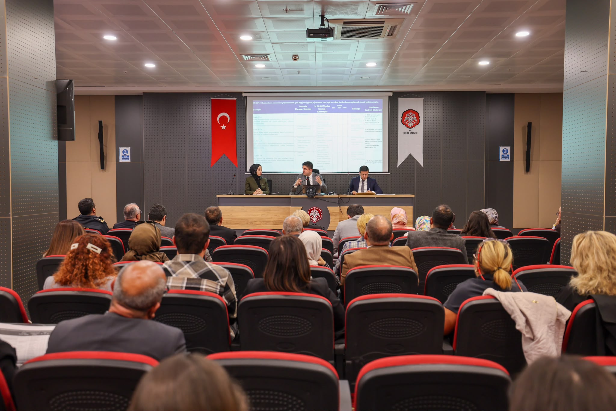 📌İl Koordinasyon Kurulu Toplantısı