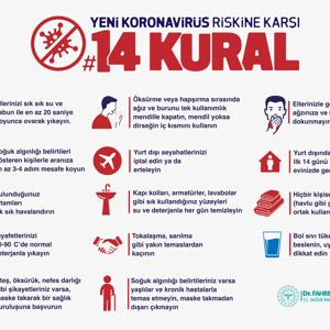 Koronavirüs Riskine Karşı 14 Kural - fotoğraf 15
